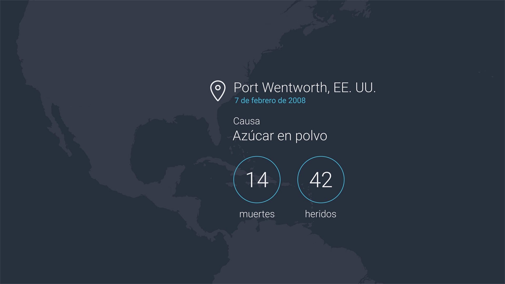 ¿Cuáles son los riesgos?