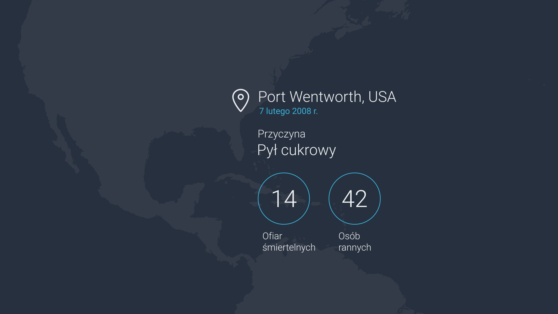 Jakie są zagrożenia?