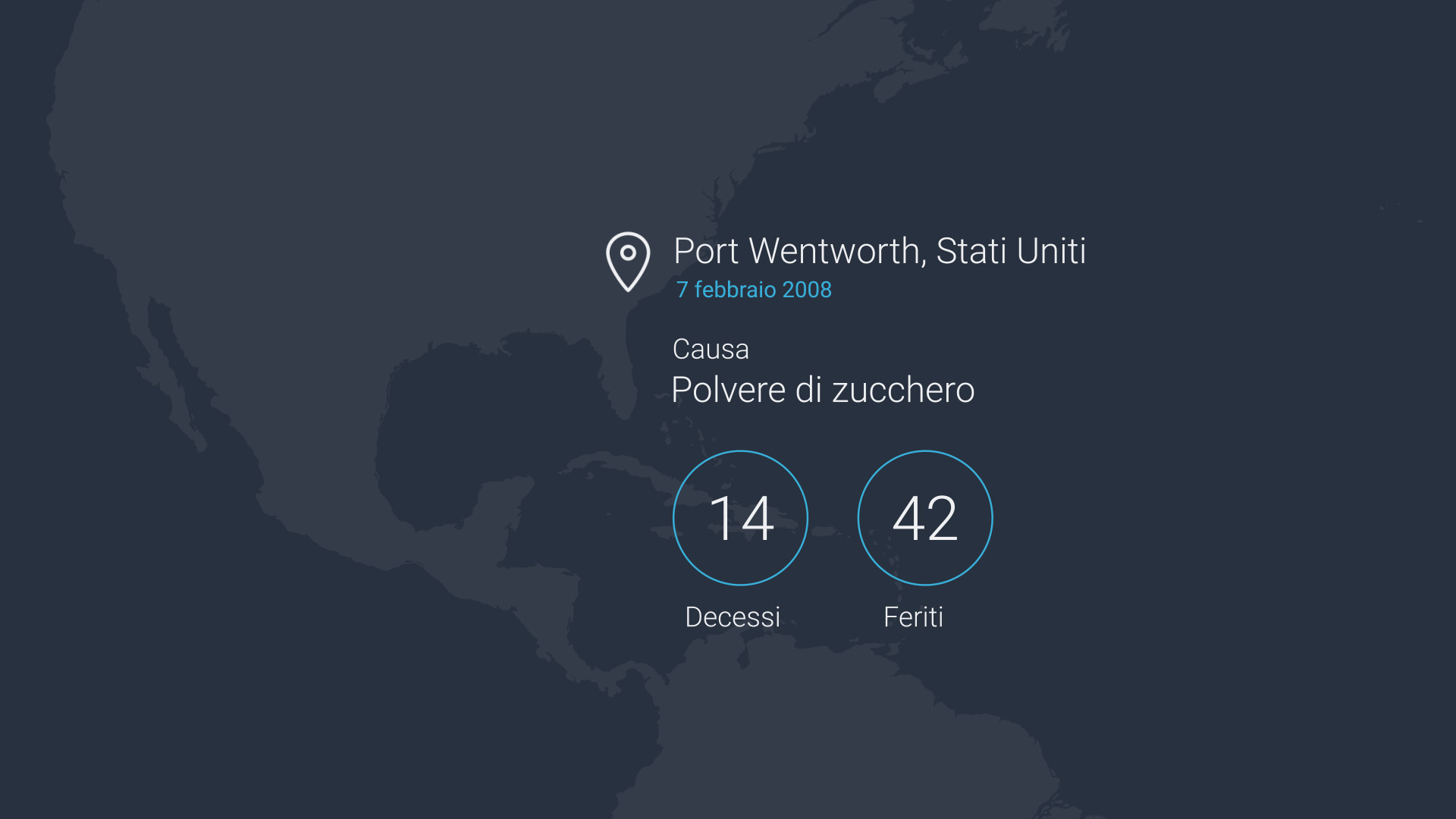 Quali sono i rischi?